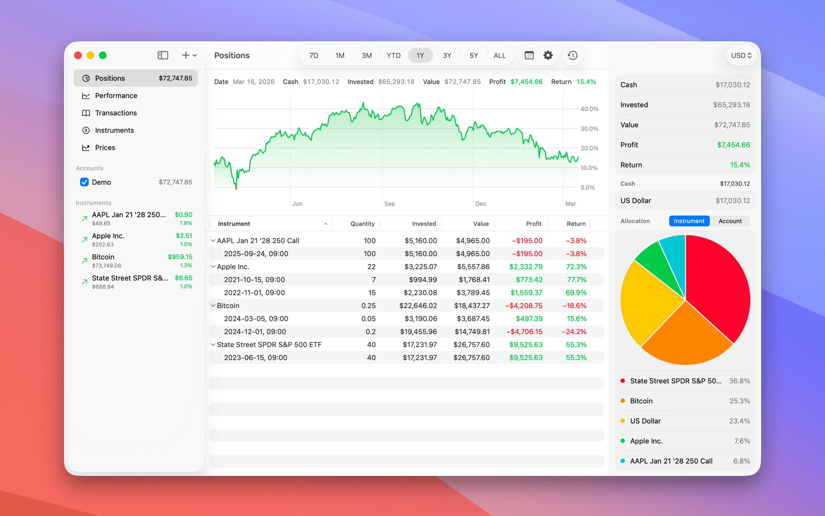 Screenshot of the positions screen in the Profit macOS app